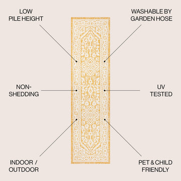 Sinjuri Medallion Textured Weave Indoor/outdoor Runner Rug